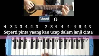 Buih jadi permadani not pianika & chord gitar