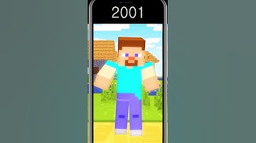 Evolution of Merge Illager - Minecraft Animation #Shorts #Minecraft