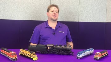 SoundTraxx Tech Tip: Decoder Troubleshooting