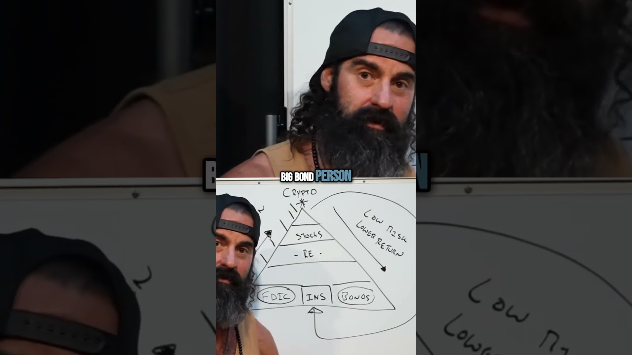 Investing Secrets: FDIC, Bonds, Insurance & Real Estate 