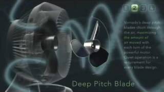 The Vornado Difference