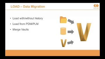 Advanced Data Management Strategies for Autodesk Vault