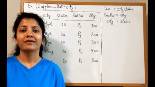 Database Anomaly | Normalization | Insertion, Deletion & Modification | DBMS Session 19