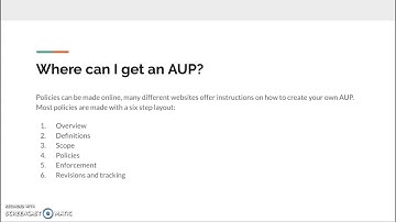 Acceptable Use Policy