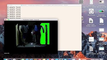 Detecting People on ground plane (PCL)