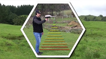 Iota Ajax localizador a distancia