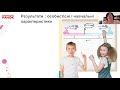 Навчання математики в НУШ: шлях від очікуваних до обов'язкових результатів