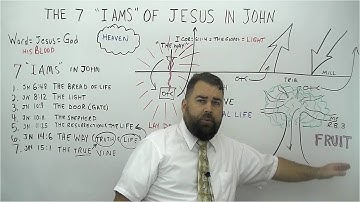 The 7 I AMS of Jesus in John