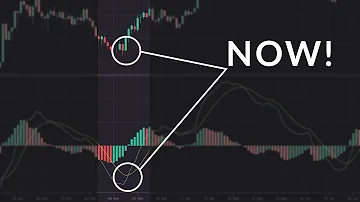 What are the lines on a MACD?