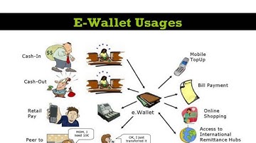 E WALLET
