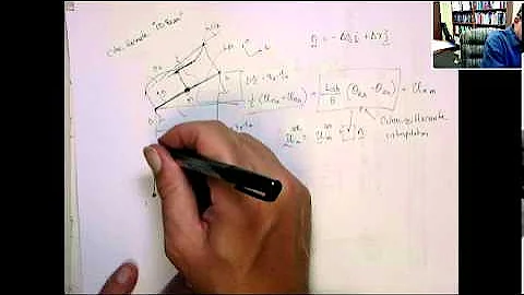 Overview of the NASTRAN QUADR element