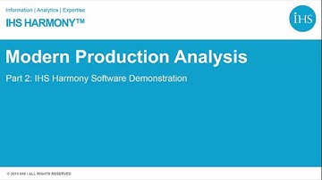 IHS RTA Basics Part 2: Software Demonstration