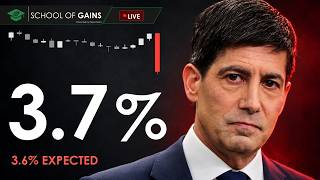 Details CPI Runs Hot: Stocks Face Fresh Fed Pressure | Stock Market Live Update