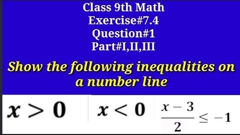 Show the following inequalities on number line || Number line || Qazi Math Academy
