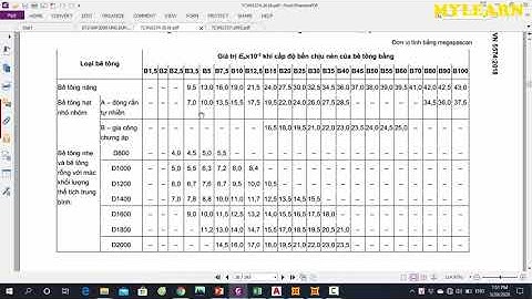 Bài 6 Khóa học Ứng Dụng SAP 2000 Thiết kế Kết Cấu BTCT