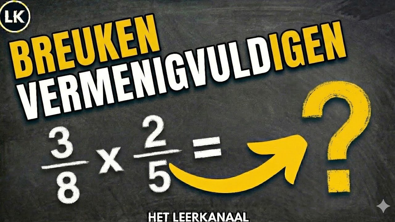 Wonder Tots Educatieve tijden tabellen Poster