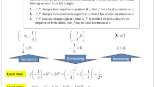 MAT1214 4.3 Monotonic Functions