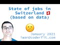 Quo vadis Switzerland? I look at how online jobs posting data changed Q4-2019 vs. Q4-2020.