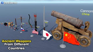 Ancient Weapons From Different Countries