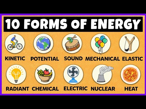 Video: Aká je forma energie?