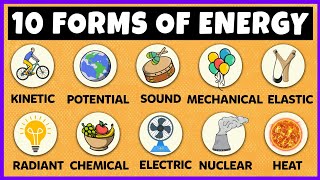 Forms of Energy