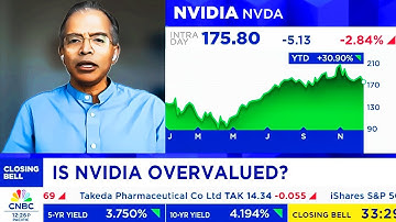CNBC & Fox On NVIDIA Stock, Broadcom, Oracle - NVDA Update