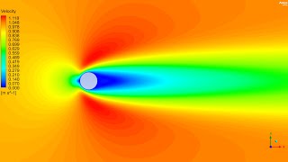 Steady Flow Past a Cylinder | Ansys Fluent Steady Flow Past a Cylinder | Ansys Fluent