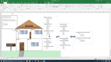 VBA: Syntax Part 1 - The Sentence Structure