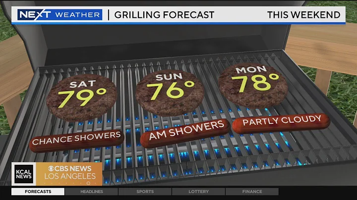 Alissa Carlson's weather forecast (Sept. 2)