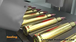 Animation of Small Arms Ammunition Factory