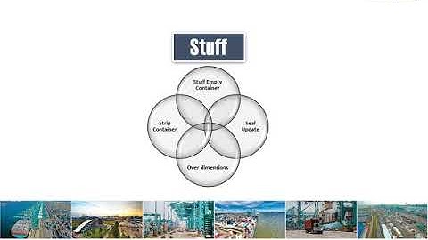 6  N4   Warehouse and Forwarding Agent