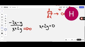 Tangent Lines: Quick Implicit Differentiation