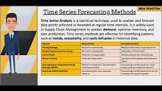 Time Series Forecasting Methods | Supply Chain Management | MBA Shastra