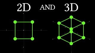 What are affine transformations? screenshot 5