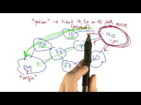 Data Center Topologies - Georgia Tech - Software Defined Networking