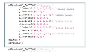 Membuat Daun Dengan OpenGL Pada Code Blocks_Animasi 2D