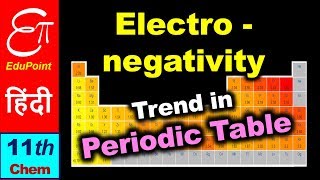 🔴 ELECTRONEGATIVITY - Trends in Periodic Table || Chemistry for Class 11 in HINDI