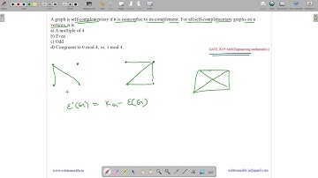 GATE 2015 SET-2 | EM | GRAPH THEORY | ISOMOR| SOLUTIONS ADDA | GATE TEST SERIES | EXPLAINED BY VIVEK