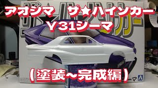 ★アオシマ★ ハイソカーY31シーマ、ケーニッヒ製作品です 1/24 ニッサン Y31シーマ｜株式会社 青島文化教材社