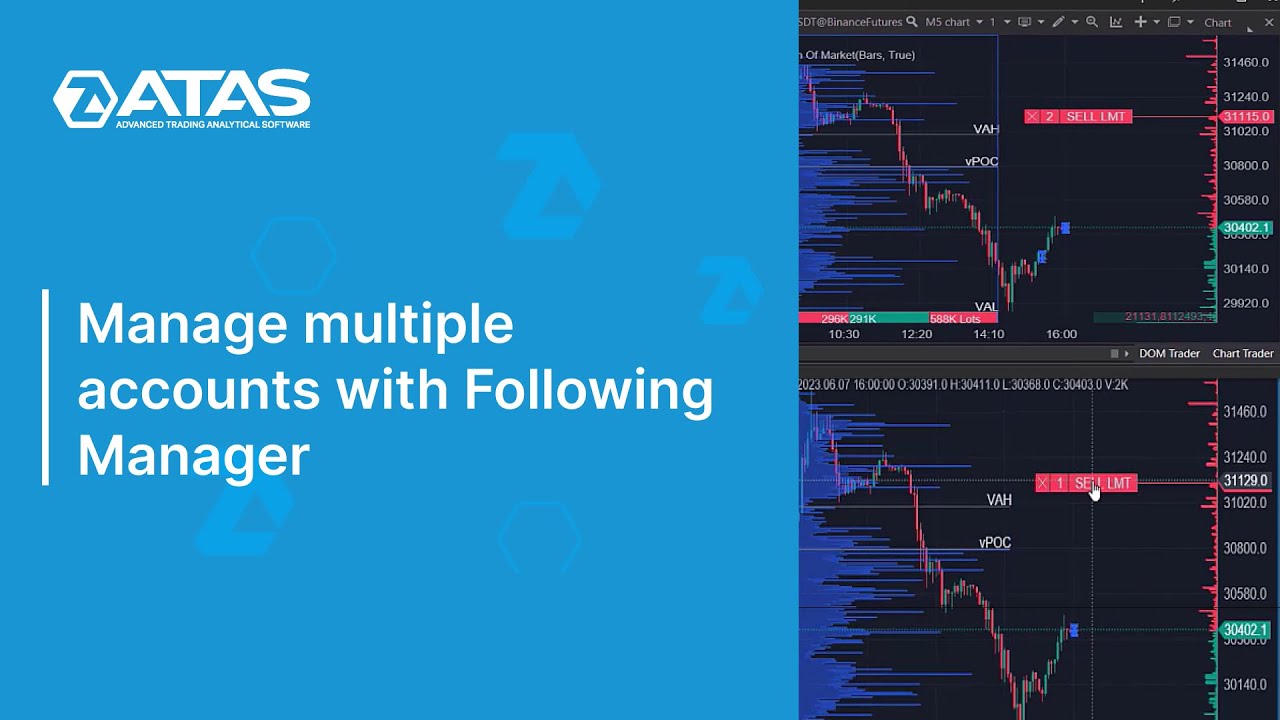 A new feature: Following Manager Module