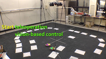 Vision-based teleoperation of an UAV and UGVs team