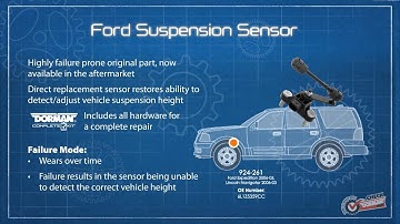 Highlighted part: suspension ride height sensor