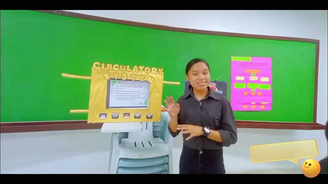 Demonstrating our ims and lesson plan youtube