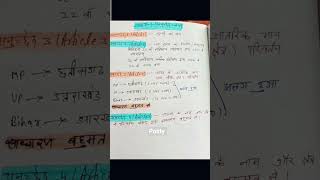 #bpsc #exams Polity (bhaga 1, भाग -1)               Article 1 to 4