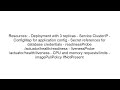GitHub Copilot Cheat Sheet in Cloud Native Applications | Complete Developer Guide