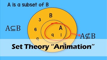 SET THEORY | Math Animation