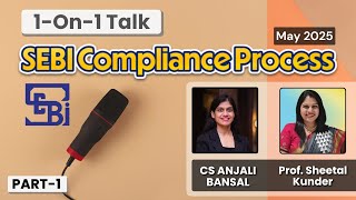 Step-by-Step SEBI License Approval Process Explained (MBA Students, Corporate Professionals)