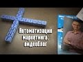 Конкретный маркетинг: автоматизация маркетинга с помощью видео