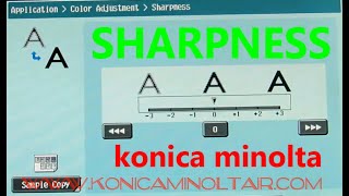 Sharpness Konica Minolta