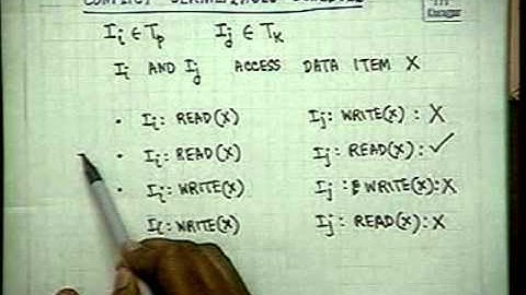 Lec#31-Concurrency Control-2